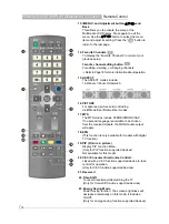 Предварительный просмотр 15 страницы Chimei TL-24L6000T User Manual