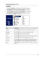 Preview for 18 page of Chimei TL-24L6000T User Manual