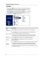 Preview for 19 page of Chimei TL-24L6000T User Manual