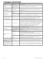 Preview for 6 page of Chimney Free CFI040ARU-05 User Manual