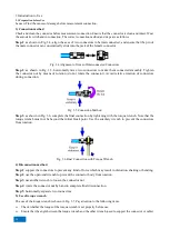 Preview for 34 page of China Electronics Technology Instruments AV3672 Series User Manual