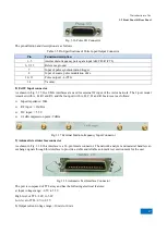 Preview for 51 page of China Electronics Technology Instruments AV3672 Series User Manual