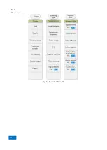 Preview for 128 page of China Electronics Technology Instruments AV3672 Series User Manual