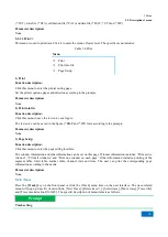 Preview for 145 page of China Electronics Technology Instruments AV3672 Series User Manual