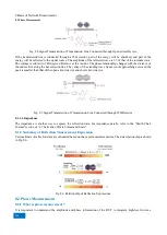 Предварительный просмотр 250 страницы China Electronics Technology Instruments AV3672 Series User Manual