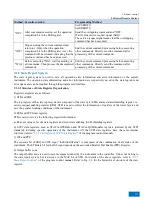 Preview for 281 page of China Electronics Technology Instruments AV3672 Series User Manual