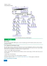 Preview for 282 page of China Electronics Technology Instruments AV3672 Series User Manual