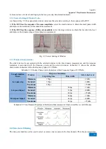 Preview for 345 page of China Electronics Technology Instruments AV3672 Series User Manual