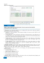 Preview for 422 page of China Electronics Technology Instruments AV3672 Series User Manual