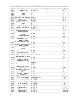 Preview for 19 page of China EM Technology Limited EMHEATER EM12-SP1-004 User Manual