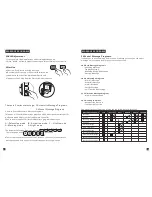 Preview for 11 page of China Fun Sport DF619 Instruction Manual