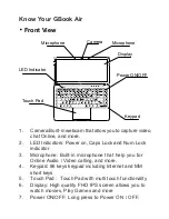 Preview for 2 page of China Greatwall Technology Group Co., Ltd GBook Air Manual