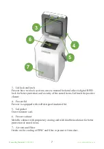 Preview for 11 page of CHINA STIRLING CPF001L86 Operating Manual