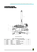 Предварительный просмотр 8 страницы China ZQ127-25Y Parts Operation And Maintenace Manual