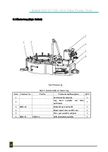 Предварительный просмотр 9 страницы China ZQ127-25Y Parts Operation And Maintenace Manual