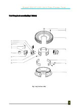 Предварительный просмотр 12 страницы China ZQ127-25Y Parts Operation And Maintenace Manual