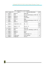 Предварительный просмотр 13 страницы China ZQ127-25Y Parts Operation And Maintenace Manual