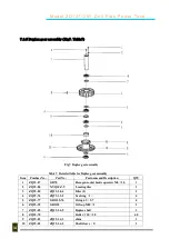 Preview for 17 page of China ZQ127-25Y Parts Operation And Maintenace Manual