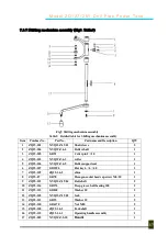 Preview for 20 page of China ZQ127-25Y Parts Operation And Maintenace Manual