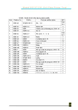 Preview for 22 page of China ZQ127-25Y Parts Operation And Maintenace Manual