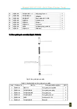 Preview for 24 page of China ZQ127-25Y Parts Operation And Maintenace Manual