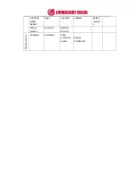 Preview for 15 page of ChinaLight Solar CLS-230P Installation Manual