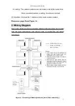 Предварительный просмотр 11 страницы ChinaPST PST-VDA-R2 User Manual