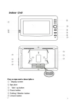 Preview for 2 page of ChinaPST PST-VDI31 User Manual