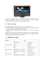 Preview for 9 page of ChinaPST PST-VT104 User Manual