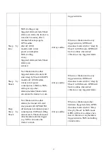 Preview for 18 page of ChinaPST PST-VT104 User Manual