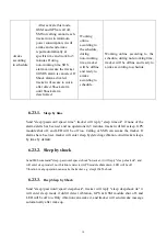 Preview for 19 page of ChinaPST PST-VT104 User Manual