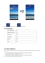 Preview for 15 page of ChinaPST PST-WIFI001A User Manual