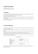 Preview for 16 page of ChinaPST PST-WIFI001A User Manual