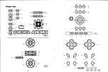 Preview for 7 page of chinavasion CVABC-E369 Operator'S Manual