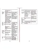 Preview for 25 page of chinavasion CVEM-M274 User Manual