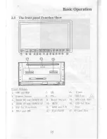 Preview for 16 page of chinavasion CVHA-C20 Operating Instructions Manual