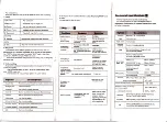 Preview for 2 page of chinavasion CVID-C25-Black User Manual