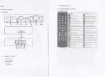 Preview for 3 page of chinavasion CVJI-E272 User Manual