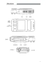 Preview for 4 page of chinavasion CVMV-DV28-2GEN Manual