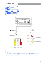 Preview for 12 page of chinavasion CVMV-DV28-2GEN Manual