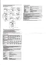 Preview for 2 page of chinavasion CVSB-G444 Instruction Manual