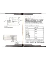 Предварительный просмотр 5 страницы chinavasion UC80 User Manual