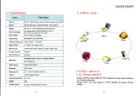 Preview for 5 page of Chinavision CVXP-G461 Instructions Manual