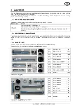 Preview for 13 page of CHINESPORT Spa 01325 Use And Maintenance Manual