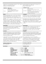 Preview for 7 page of CHINESPORT Spa DOUBLE WALL BARS 04510 User And Maintenance Manual