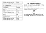 Preview for 36 page of chinesport FISIOLASER IRD User Manual