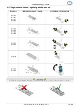 Предварительный просмотр 31 страницы chinesport TILTTable LT1 Use And Maintenance Manual