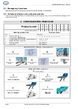 Предварительный просмотр 6 страницы chinesport UnionVisit LV1 User Manual And Service Manual