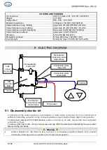 Предварительный просмотр 14 страницы chinesport UnionVisit LV1 User Manual And Service Manual