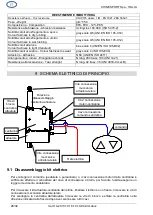 Предварительный просмотр 28 страницы chinesport UnionVisit LV1 User Manual And Service Manual